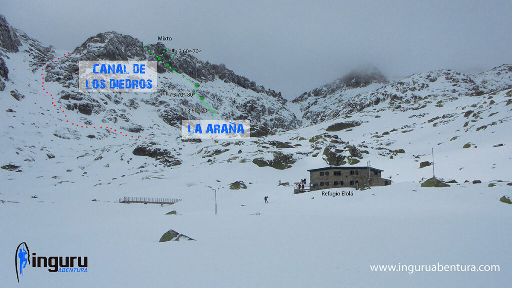 Escalada en Hielo en Gredos