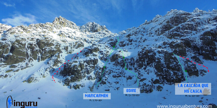 Izotz Eskalada Gredosen