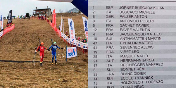 Kilian Jornet Kilian Jornet
